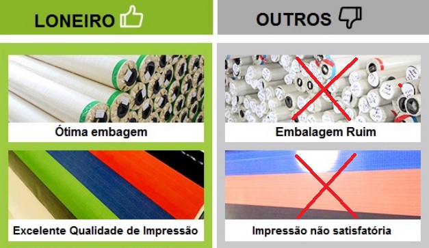 Banner por Metro ² Lona 440g 4x0(Frente Colorido) Sem Revestimento Bastão  de madeira e ponteira de plástico - Next Print Grafica
